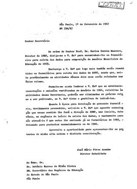 CRPE-SP_m0191p01 - Programa de Assistência Técnica em Educação, 1967