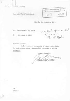 CODI-UNIPER_m0013p01 - Relatórios de Atividades da CODIE, 1974