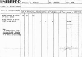 CBPE_m054p01 - Relatório do Plano Operativo Anual e Relatório da CODIE/UNIPER, 1974-1975