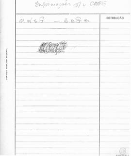 CBPE_m049p09 - Histórico do Desenvolvimento do INEP e CBPE, 1957 - 1967