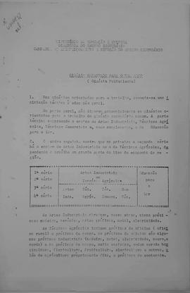 CODI-UNIPER_m0102p01 - Ginásio Orientado para o Trabalho, 1966