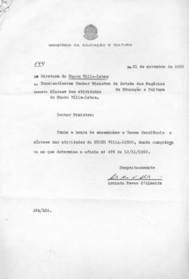 CODI-UNIPER_m0028p01 - Síntese das Atividades do Museu Villa-Lobos, 1962