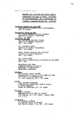 Campanhas de Construções Escolares_m035p01 - Documentação relacionada à instalação do Grupo Nacio...