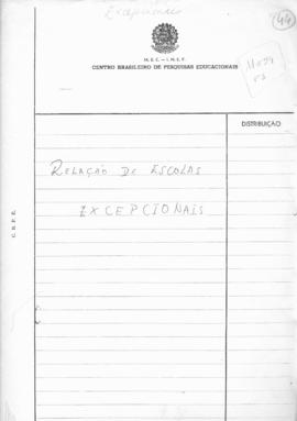 CODI-UNIPER_m0594p03 - Relação de Escolas Excepcionais, 1963