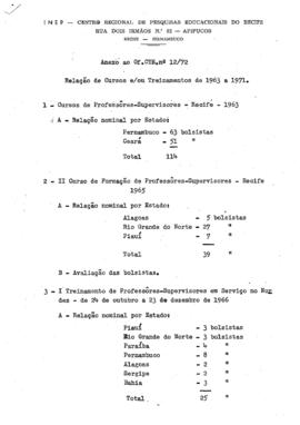 CRPE-PE_m055p01 - Relação de Bolsistas de Cursos e Treinamentos, 1963 - 1971