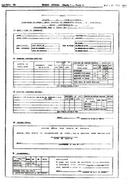 CBPE_m277p02 - Fichas de Habilitação para Transposição de Cargo dos Servidores do INEP, 1973