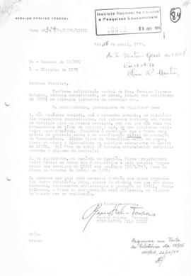 CODI_m005p01 - Relatório de Atividades, 1974