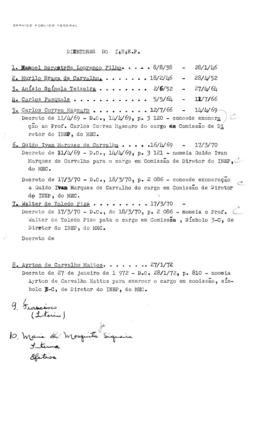 CAV-ES_m018p01 - Correspondências do Centro Audiovisual, 1963