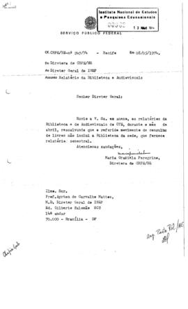 CRPE-PE_m014p01 - Relatórios de Atividades da Biblioteca e Audiovisuais, 1972 - 1974