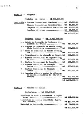 CBPE_m008p03 - Relatórios CBPE, DEPE, DDIP e DAM, 1957 -1961
