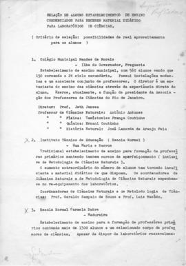 CBPE_m317p01 - Distribuição de Laboratórios Escolares em Instituições de Ensino do Brasil