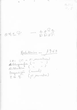 CBPE_m152p05 - Relatório de Atividades de Diversos Setores da DDIP, 1963