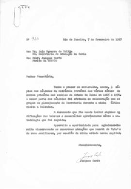 CEOSE-CROSE_m019p01 - Educação no Estado da Bahia, Problemas do Magistério Primário, Planejamento...