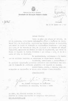 CBPE_m085p01 - Correspondências CBPE, 1954 - 1974