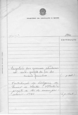 CODI-UNIPER_m0364p01 - Sugestões dos Governos Estaduais ao Anteprojeto de Lei do Ensino Primário,...