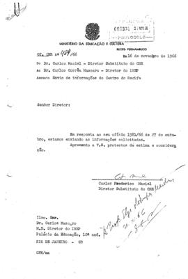 CRPE-PE_m046p01 - Informações sobre as Atividades do Centro Regional de Pesquisas Educacionais de...