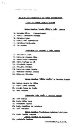 Campanhas de Construções Escolares_m022p01 - Parte 2 -  Termos de Acordo relacionados a Auxílio p...