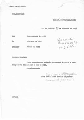 CBPE_m263p01 - Relação de Escala de Férias e Licença Especial de Servidores e Funcionários do INE...