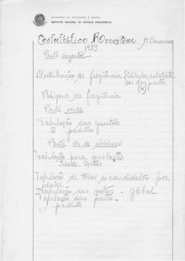 CODI-SOEP_m033p01 - Primeiro Concurso para Estatístico Auxiliar e outras informações, 1939